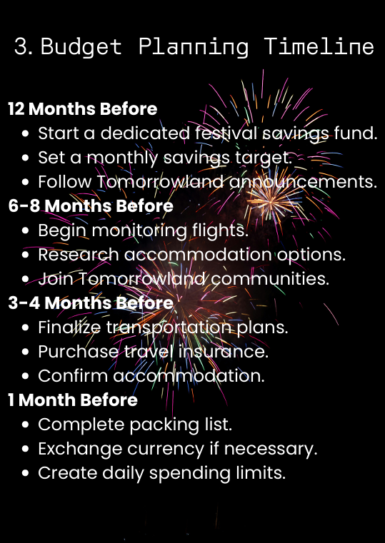How to Experience Tomorrowland on a Budget: The Ultimate Cost-Cutting Survival Guide